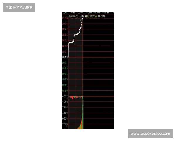 盐南苏科雄狮刘剑阁三分命中率跌破30% 投射特训迅速启动提升状态