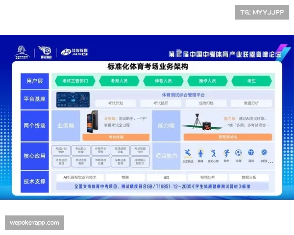 科技与体育结合 人工智能竞赛拓展素质教育外延